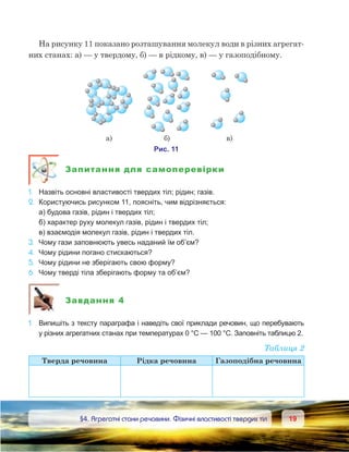1919	 §4. Агрегатні стани речовини. Фізичні властивості твердих тіл
На рисунку 11 показано розташування молекул води в різних агрегат-
них станах: а) — у твердому, б) — в рідкому, в) — у газоподібному.
Запитання для самоперевірки
1.	 Назвіть основні властивості твердих тіл; рідин; газів.
2.	 Користуючись рисунком 11, поясніть, чим відрізняється:
	 а) будова газів, рідин і твердих тіл;
	 б) характер руху молекул газів, рідин і твердих тіл;
	 в) взаємодія молекул газів, рідин і твердих тіл.
3.	 Чому гази заповнюють увесь наданий їм об’єм?
4.	 Чому рідини погано стискаються?
5.	 Чому рідини не зберігають свою форму?
6.	 Чому тверді тіла зберігають форму та об’єм?
Завдання 4
1.	 Випишіть з тексту параграфа і наведіть свої приклади речовин, що перебувають
у різних агрегатних станах при температурах 0 °С — 100 °С. Заповніть таблицю 2.
Таблиця 2
Тверда речовина Рідка речовина Газоподібна речовина
 