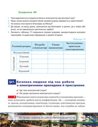 193193	 §41. Безпека людини під час роботи з електричними приладами
Завдання 40
1.	 Чим відрізняється утворення йонів в електролітах від йонізації газу?
2.	 Яким чином можна несамостійний газовий розряд перевести в самостійний?
3.	 Чи можна спостерігати блискавку на Місяці?
4*.	Де краще, на вашу думку, захищатися від блискавки: в долині, де є озеро або
річка, чи на навколишніх кам’янистих горбах?
5.	 Заповніть таблицю 17 порівняння газових розрядів, використовуючи матеріал
параграфа та додаткову інформацію з мережі Інтернет.
Таблиця 17
Газовий розряд
Потреба
в йонізаторі
Умови
виникнення
Застосування,
приклади
спостереження
Несамостійний
Самостійний
Тліючий
Іскровий
Дуговий
Коронний
	§41.	 Безпека людини під час роботи
з електричними приладами й пристроями
 Що таке електричний струм?
 Які умови протікання електричного струму?
1	 Повсякденнежиття неможливоуявити без електричнихприладів —
вони дозволяють зробити життя комфортнішим. Це — електричні нагріва-
чі, праски, холодильники, комп’ютери, телевізори, освітлювальні прилади,
різноманітні електроінструменти та багато інших. Але потрібно не забува-
 