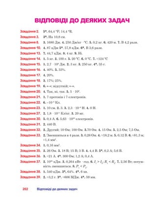 202 Відповіді до деяких задач
ВІДПОВІДІ ДО ДЕЯКИХ ЗАДАЧ
Завдання 2.	 5*. 64,4 °F; 14,4 °R.
Завдання 3.	 3*. На 10,8 см.
Завдання 8.	 3. 1680 Дж. 4. 250 Дж/кг · ºC. 5. 0,2 кг. 6. 420 м. 7. В 4,2 рази.
Завдання 10.	 4. 87 кДж 5*. 57,8 кДж. 6*. В 3,6 рази.
Завдання 13.	 7. 44,7 кДж. 8. 4 кг. 9. Ні.
Завдання 14.	 1. 5 кг. 2. 100 г. 5. 20 ºC. 6. 0 ºC. 7. ≈124 ºC
Завдання 15.	 1. 2,7 · 108
Дж. 2. 3 кг. 3. 250 кг. 4*. 35 г.
Завдання 16.	 4. 40%. 5. 33%.
Завдання 17.	 4. 20%.
Завдання 18.	 3. 17%; 25%.
Завдання 19.	 6. «–»; відсутній; «–».
Завдання 20.	 4. Так, ні, так. 5. 5 · 106
.
Завдання 21.	 1. 7 протонів і 7 електронів.
Завдання 22.	 6. –10–9
Кл.
Завдання 23.	 1. 10 см. 2. 3. 3. 2,3 · 10–8
Н. 4. 0 Н.
Завдання 27.	 2. 1,8 · 1011
Кл/кг. 3. 20 мг.
Завдання 30.	 5. 0,4 А. 6. 5,63 · 1020
електронів.
Завдання 31.	 2. 440 В.
Завдання 32.	 2. Другий; 10 Ом; 100 Ом. 3.70 Ом. 4. 15 Ом. 5. 2,5 Ом; 7,5 Ом.
Завдання 33.	 2. Зменшиться в 4 рази. 3. 0,26 Ом. 4. ≈18,2 м. 5. 0,12 В. 6. ≈81,3 м;
≈1,4 мм2
.
Завдання 34.	 1. 0,16 мм2
.
Завдання 35.	 2. 26 Ом. 3. 18 В; 15 В; 3 В. 4. 4,4 В. 5*. 0,2 А; 5,6 В.
Завдання 36.	 3. ≈21 А. 4*. 300 Ом; 1,2 А; 0,4 А.
Завдання 37.	 2. 1080
кДж. 3. 0,264 кВт · год. 6. I1
 I2
; R1
 R2
. 7. 2,56 Вт; потуж-
ність зменшиться. 8. P1
 P2
.
Завдання 38.	 1. 540 кДж. 3*, 64%. 4*. 6 хв.
Завдання 39.	 2. ≈3,2 г. 3*. ≈606 МДж. 4*. 59 мм.
 