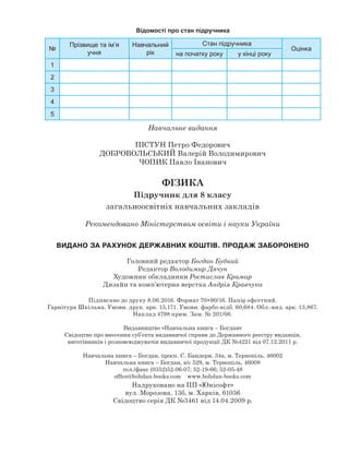 Відомості про стан підручника
№
Прізвище та ім’я
учня
Навчальний
рік
Стан підручника
Оцінка
на початку року у кінці року
1
2
3
4
5
Навчальне видання
ПІСТУН Петро Федорович	
ДОБРОВОЛЬСЬКИЙ Валерій Володимирович	
ЧОПИК Павло Іванович
ФІЗИКА
Підручник для 8 класу
загальноосвітніх навчальних закладів
Рекомендовано Міністерством освіти і науки України
ВИДАНО ЗА РАХУНОК ДЕРЖАВНИХ КОШТІВ. ПРОДАЖ ЗАБОРОНЕНО
Головний редактор Богдан Будний
Редактор Володимир Дячун
Художник обкладинки Ростислав Крамар
Дизайн та комп’ютерна верстка Андрія Кравчука
Підписано до друку 8.06.2016. Формат 70×90/16. Папір офсетний.
Гарнітура Шкільна. Умовн. друк. арк. 15,171. Умовн. фарбо-відб. 60,684. Обл.-вид. арк. 13,867.
Наклад 4798 прим. Зам. № 201/06.
Видавництво «Навчальна книга – Богдан»
Свідоцтво про внесення суб’єкта видавничої справи до Державного реєстру видавців,
виготівників і розповсюджувачів видавничої продукції ДК №4221 від 07.12.2011 р.
Навчальна книга – Богдан, просп. С. Бандери, 34а, м. Тернопіль, 46002
Навчальна книга – Богдан, а/с 529, м. Тернопіль, 46008
тел./факс (0352)52-06-07; 52-19-66; 52-05-48
office@bohdan-books.com    www.bohdan-books.com
Надруковано на ПП «Юнісофт»
вул. Морозова, 13б, м. Харків, 61036
Свідоцтво серія ДК №3461 від 14.04.2009 р.
 