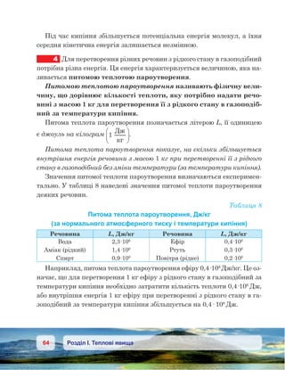 64 Розділ І. Теплові явища
Під час кипіння збільшується потенціальна енергія молекул, а їхня
середня кінетична енергія залишається незмінною.
4	 Для перетворення різних речовин з рідкого стану в газоподібний
потрібна різна енергія. Ця енергія характеризується величиною, яка на-
зивається питомою теплотою пароутворення.
Питомою теплотою пароутворення називають фізичну вели-
чину, що дорівнює кількості теплоти, яку потрібно надати речо-
вині з масою 1 кг для перетворення її з рідкого стану в газоподіб-
ний за температури кипіння.
Питома теплота пароутворення позначається літерою L, її одиницею
є джоуль на кілограм 1
Д




.
Питома теплота пароутворення показує, на скільки збільшується
внутрішня енергія речовини з масою 1 кг при перетворенні її з рідкого
стану в газоподібний без зміни температури (за температури кипіння).
Значення питомої теплоти пароутворення визначаються експеримен-
тально. У таблиці 8 наведені значення питомої теплоти пароутворення
деяких речовин.
Таблиця 8
Питома теплота пароутворення, Дж/кг
(за нормального атмосферного тиску і температури кипіння)
Речовина L, Дж/кг Речовина L, Дж/кг
Вода
Аміак (рідкий)
Спирт
2,3·106
1,4·106
0,9·106
Ефір
Ртуть
Повітря (рідке)
0,4·106
0,3·106
0,2·106
Наприклад, питома теплота пароутворення ефіру 0,4·106
Дж/кг. Це оз-
начає, що для перетворення 1 кг ефіру з рідкого стану в газоподібний за
температури кипіння необхідно затратити кількість теплоти 0,4·106
Дж,
або внутрішня енергія 1 кг ефіру при перетворенні з рідкого стану в га-
зоподібний за температури кипіння збільшується на 0,4· 106
Дж.
 