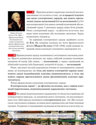 9191	 §19. Електричні явища. Електричний заряд
4	 Причина різного характеру взаємодії наелек-
тризованих тіл полягає в тому, що в природі існують
два види електричних зарядів, що мають проти-
лежні знаки: позитивний (+) та негативний (–). Усі
наелектризовані тіла мають певний позитивний або не-
гативний заряд. І значення заряду може бути різним.
Отже, електричний заряд – це фізична величина, яка
може мати позитивне або негативне значення. Заряд
позначають літерою q.
За одиницю електричного заряду прийнято кулон
(1  Кл). Ця одиниця названа на честь французького
фізика Шарля Кулона (1736–1806), який відкрив ос-
новний закон взаємодії електрично заряджених тіл.
5	 Приписування заряду позитивного і негативного значення умов-
не. Просто домовилися вважати, що заряд, набутий скляною паличкою,
потертою об папір (або шовк), — позитивний, а заряд, отриманий на
ебонітовій паличці (або бурштині), потертій об хутро, — негативний.
Отже, численні досліди переконали вчених (а експерименти, описані
вище, це підтвердили), що тіла, які мають електричні заряди одна-
кового знака (однойменні), взаємно відштовхуються, а тіла, що
мають заряди протилежного знака (різнойменні), взаємно при-
тягуються.
Тепер сформулюємо означення електричного заряду.
Електричний заряд — це фізична величина, яка є мірою взає-
модії (притягання, відштовхування) заряджених частинок.
6	 На явищі відштовхування заряджених тіл базується принцип дії
найпростішого приладу, за допомогою якого з’ясовують, чи наелектризо-
ване тіло. Цей прилад називають електроскопом (рис. 44). Він склада-
ється з металевого стержня, до кінця якого прикріплено дві тонкі паперові
смужки. Стержень із паперовими смужками вставляється в металеву оп-
Шарль Огюстен
Кулон (1736–1806) —
французький фізик.
Досліджував взає-
модію електричних
зарядів,сформулював
основний законелек-
тростатики,названий
йогоім’ям.
 