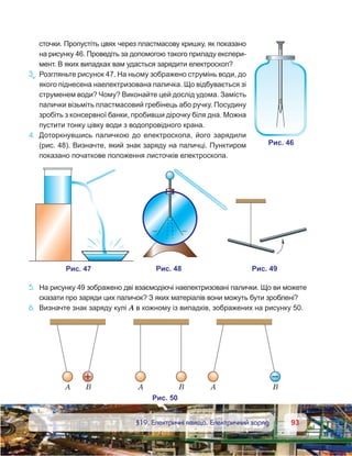9393	 §19. Електричні явища. Електричний заряд
сточки. Пропустіть цвях через пластмасову кришку, як показано
на рисунку 46. Проведіть за допомогою такого приладу експери-
мент. В яких випадках вам удасться зарядити електроскоп?
3e
.	Розгляньте рисунок 47. На ньому зображено струмінь води, до
якого піднесена наелектризована паличка. Що відбувається зі
струменем води? Чому? Виконайте цей дослід удома. Замість
палички візьміть пластмасовий гребінець або ручку. Посудину
зробіть з консервної банки, пробивши дірочку біля дна. Можна
пустити тонку цівку води з водопровідного крана.
4.	 Доторкнувшись паличкою до електроскопа, його зарядили
(рис. 48). Визначте, який знак заряду на паличці. Пунктиром
показано початкове положення листочків електроскопа.
5.	 На рисунку 49 зображено дві взаємодіючі наелектризовані палички. Що ви можете
сказати про заряди цих паличок? З яких матеріалів вони можуть бути зроблені?
6.	 Визначте знак заряду кулі А в кожному із випадків, зображених на рисунку 50.
 