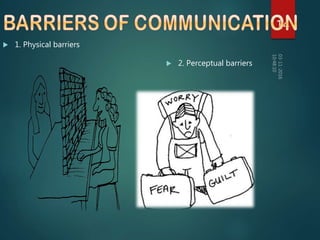  1. Physical barriers
 2. Perceptual barriers
14
 