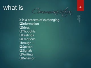 what is 4
It is a process of exchanging –
Information
Ideas
Thoughts
Feelings
Emotions
Through –
Speech
Signals
Writing
Behavior
 