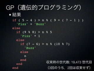 GP（遺伝的プログラミング）
 結果
 if ( 5 - 4 ) > n % ( 9 + ( 7 - 1 ) )
   'Fizz' + 'Buzz'
 else
   if (9 % 8) > n % 5
      'Fizz' * 1
   else
      if (7 - 6) > n % (10 % 7)
        'Buzz'
      else
        n
      end
   end             収束時の世代数: 19,473 世代目
 end               （3回のうち，2回は収束せず）
 