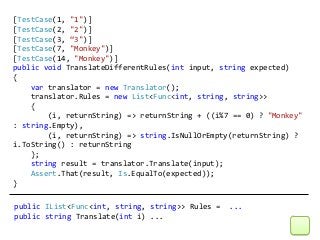 FizzBuzz Guided Kata