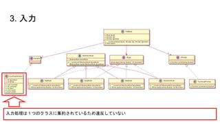 3. 入力
入力処理は１つのクラスに集約されているため違反していない
 