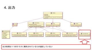 4. 出力
出力処理は１つのクラスに集約されているため違反していない
 