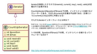 Iteratorを実現したクラスではrewind(), current(), key(), next(), valid()の定
義を行う必要がある
CountUpIteratorは$positionが$max以下の間、インクリメントを続けるイ
テレーターである。そのためcurrent()の定義は不必要である（正確にい
うとcurrent()とkey()は同じ内容となる）
そもそもIteratorインターフェースとは何か？
PHP 5 は、たとえば foreach 命令などによる反復処理を可能とするよう オブジェク
トを定義する手段を提供します。 デフォルトで、 全ての アクセス権限がある プロ
パティは、反復処理に使用することができます。
1~100の間、$positionが$max以下の間、インクリメントを続けるってイ
テレーターなのか？
http://php.net/manual/ja/language.oop5.iterations.php
 