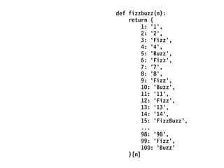 def fizzbuzz(n):
return {
1: '1',
2: '2',
3: 'Fizz',
4: '4',
5: 'Buzz',
6: 'Fizz',
7: '7',
8: '8',
9: 'Fizz',
10: 'Buzz',
11: '11',
12: 'Fizz',
13: '13',
14: '14',
15: 'FizzBuzz',
...
98: '98',
99: 'Fizz',
100: 'Buzz'
}[n]
 