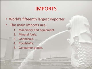 IMPORTS
• World’s fifteenth largest importer
• The main imports are:
1.
2.
3.
4.
5.

Machinery and equipment.
Mineral fuels.
Chemicals.
Foodstuffs.
Consumer goods.

 