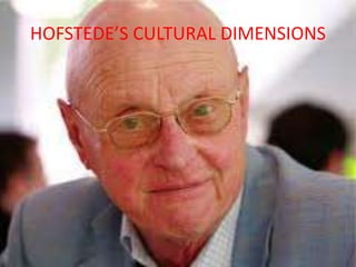 HOFSTEDE’S CULTURAL DIMENSIONS

 