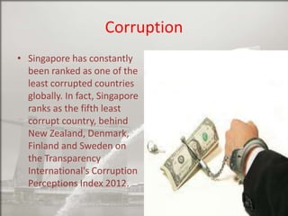 Corruption
• Singapore has constantly
been ranked as one of the
least corrupted countries
globally. In fact, Singapore
ranks as the fifth least
corrupt country, behind
New Zealand, Denmark,
Finland and Sweden on
the Transparency
International's Corruption
Perceptions Index 2012.

 