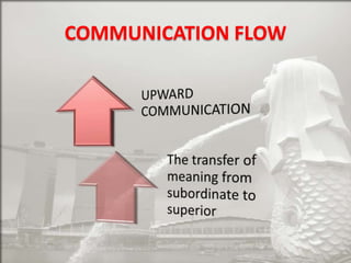 COMMUNICATION FLOW

 