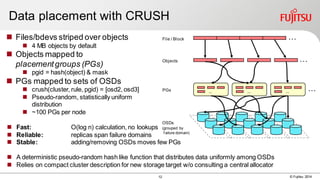 12 © Fujitsu 2014
Data placement with CRUSH
 Files/bdevs striped over objects
 4 MB objects by default
 Objects mapped to
placementgroups (PGs)
 pgid = hash(object) & mask
 PGs mapped to sets of OSDs
 crush(cluster, rule, pgid) = [osd2, osd3]
 Pseudo-random, statistically uniform
distribution
 ~100 PGs per node
 Fast: O(log n) calculation, no lookups
 Reliable: replicas span failure domains
 Stable: adding/removing OSDs moves few PGs
 A deterministic pseudo-random hash like function that distributes data uniformly among OSDs
 Relies on compact cluster description for new storage target w/o consulting a central allocator
…
… … …
…
OSDs
(grouped by
f ailure domain)
Objects
PGs
…File / Block
 