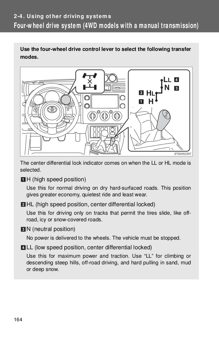 163; 14. 2-4. Using other driving systemsFour-wheel ...