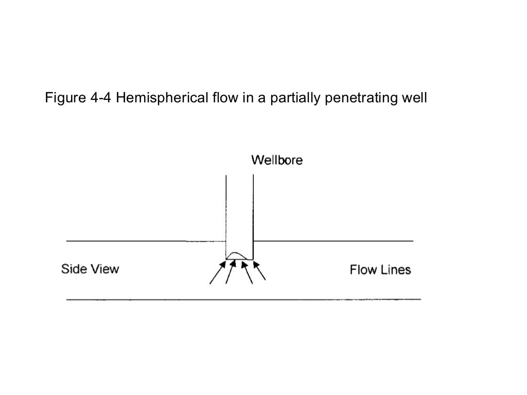 reservoir engineering