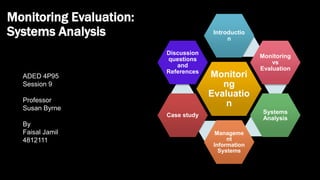 Monitori
ng
Evaluatio
n
Introductio
n
Monitoring
vs
Evaluation
Systems
Analysis
Manageme
nt
Information
Systems
Case study
Discussion
questions
and
References
ADED 4P95
Session 9
Professor
Susan Byrne
By
Faisal Jamil
4812111
Monitoring Evaluation:
Systems Analysis
 