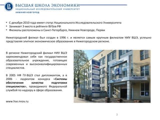 • С декабря 2010 года имеет статус Национального Исследовательского Университета 
• Занимает 3-место в рейтинге ВУЗов РФ 
• Филиалы расположены в Санкт-Петербурге, Нижнем Новгороде, Перми 
Нижегородский филиал был создан в 1996 г. и является самым крупным филиалом НИУ ВШЭ, успешно 
представляя элитное экономическое образование в Нижегородском регионе. 
3 
В регионе Нижегородский филиал НИУ ВШЭ 
зарекомендовал себя как государственное 
образовательное учреждение, готовящее 
современных и высококвалифицированных 
специалистов. 
В 2005 НФ ГУ-ВШЭ стал дипломантом, а в 
2006 - лауреатом конкурса «Системы 
обеспечения качества подготовки 
специалистов», проводимого Федеральной 
службой по надзору в сфере образования. 
www.hse.nnov.ru 
 