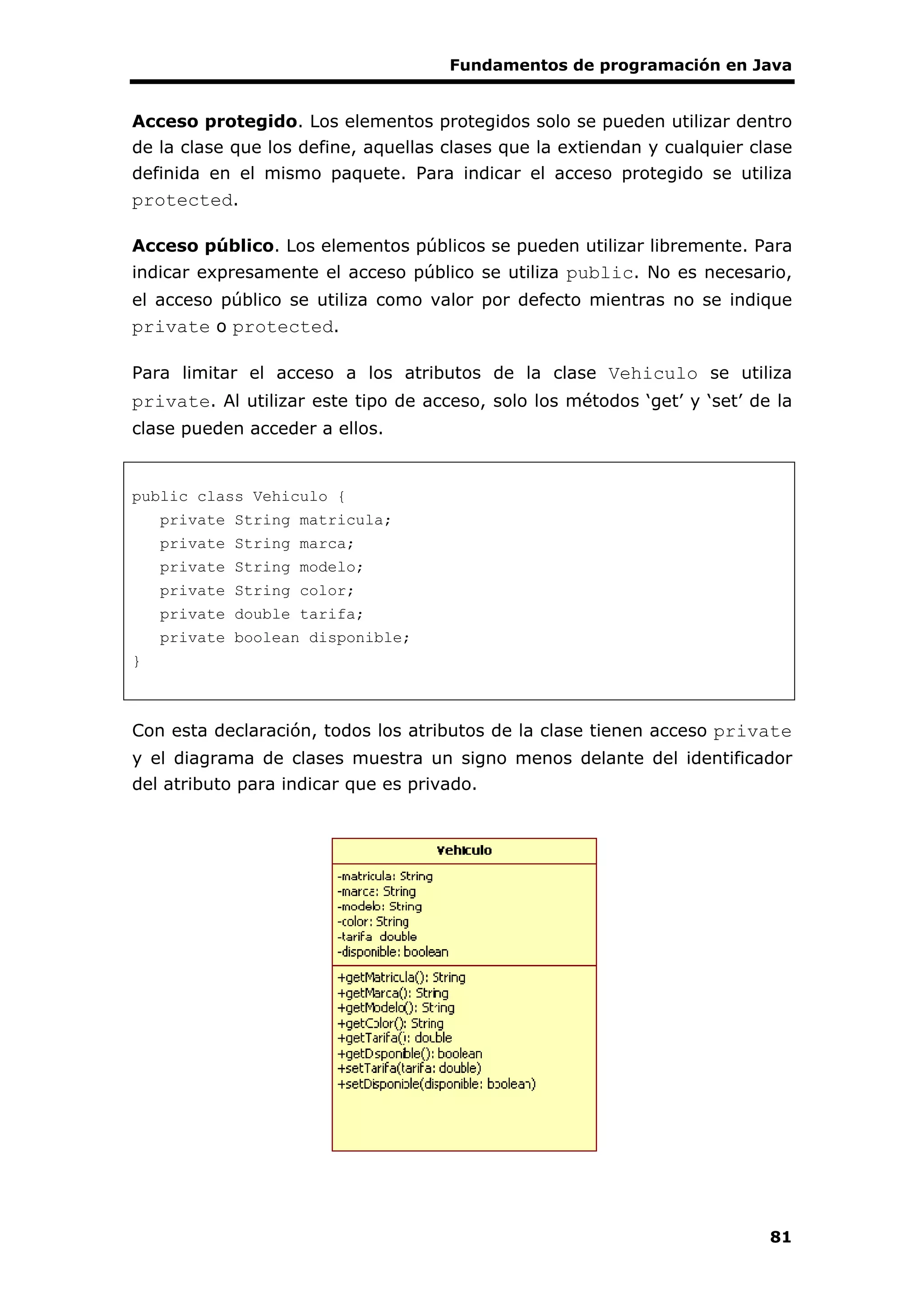 Fundamentos de programación en Java
81
Acceso protegido. Los elementos protegidos solo se pueden utilizar dentro
de la clase que los define, aquellas clases que la extiendan y cualquier clase
definida en el mismo paquete. Para indicar el acceso protegido se utiliza
protected.
Acceso público. Los elementos públicos se pueden utilizar libremente. Para
indicar expresamente el acceso público se utiliza public. No es necesario,
el acceso público se utiliza como valor por defecto mientras no se indique
private o protected.
Para limitar el acceso a los atributos de la clase Vehiculo se utiliza
private. Al utilizar este tipo de acceso, solo los métodos ‘get’ y ‘set’ de la
clase pueden acceder a ellos.
public class Vehiculo {
private String matricula;
private String marca;
private String modelo;
private String color;
private double tarifa;
private boolean disponible;
}
Con esta declaración, todos los atributos de la clase tienen acceso private
y el diagrama de clases muestra un signo menos delante del identificador
del atributo para indicar que es privado.
 