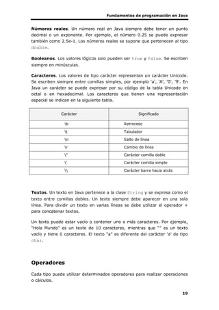 Fundamentos de programación en Java
19
Números reales. Un número real en Java siempre debe tener un punto
decimal o un exponente. Por ejemplo, el número 0.25 se puede expresar
también como 2.5e-1. Los números reales se supone que pertenecen al tipo
double.
Booleanos. Los valores lógicos solo pueden ser true y false. Se escriben
siempre en minúsculas.
Caracteres. Los valores de tipo carácter representan un carácter Unicode.
Se escriben siempre entre comillas simples, por ejemplo 'a', 'A', '0', '9'. En
Java un carácter se puede expresar por su código de la tabla Unicode en
octal o en hexadecimal. Los caracteres que tienen una representación
especial se indican en la siguiente tabla.
Carácter Significado
b Retroceso
t Tabulador
n Salto de línea
r Cambio de línea
" Carácter comilla doble
' Carácter comilla simple
 Carácter barra hacia atrás
Textos. Un texto en Java pertenece a la clase String y se expresa como el
texto entre comillas dobles. Un texto siempre debe aparecer en una sola
línea. Para dividir un texto en varias líneas se debe utilizar el operador +
para concatenar textos.
Un texto puede estar vacío o contener uno o más caracteres. Por ejemplo,
“Hola Mundo” es un texto de 10 caracteres, mientras que “” es un texto
vacío y tiene 0 caracteres. El texto “a” es diferente del carácter 'a' de tipo
char.
Operadores
Cada tipo puede utilizar determinados operadores para realizar operaciones
o cálculos.
 