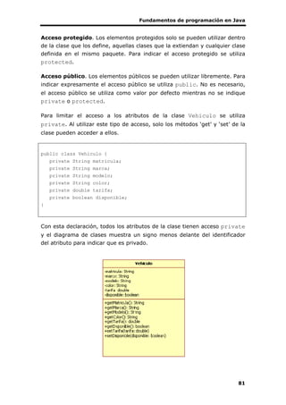 Fundamentos de programación en Java
81
Acceso protegido. Los elementos protegidos solo se pueden utilizar dentro
de la clase que los define, aquellas clases que la extiendan y cualquier clase
definida en el mismo paquete. Para indicar el acceso protegido se utiliza
protected.
Acceso público. Los elementos públicos se pueden utilizar libremente. Para
indicar expresamente el acceso público se utiliza public. No es necesario,
el acceso público se utiliza como valor por defecto mientras no se indique
private o protected.
Para limitar el acceso a los atributos de la clase Vehiculo se utiliza
private. Al utilizar este tipo de acceso, solo los métodos ‘get’ y ‘set’ de la
clase pueden acceder a ellos.
public class Vehiculo {
private String matricula;
private String marca;
private String modelo;
private String color;
private double tarifa;
private boolean disponible;
}
Con esta declaración, todos los atributos de la clase tienen acceso private
y el diagrama de clases muestra un signo menos delante del identificador
del atributo para indicar que es privado.
 
