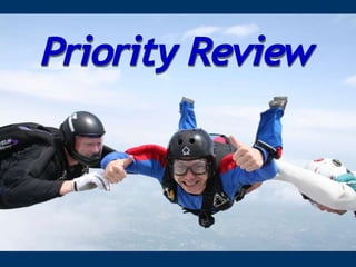 Priority Review 