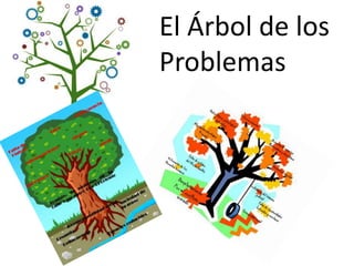 El Árbol de los
Problemas
 