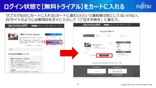 ログイン状態で【無料トライアル】をカートに入れる
17
サブスクなのにカートに入れる(カートに進む) という違和感は気にしてはいけない。
ECサイトのように必要項目を次々に入力して「ご注文手続き」に進もう。
③
③
Copyright 2022 Fujitsu Cloud Technologies Limited
 