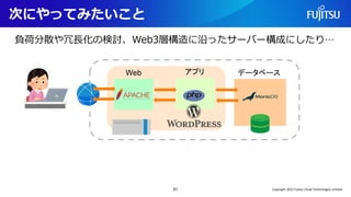 次にやってみたいこと
61
Web アプリ データベース
負荷分散や冗長化の検討、Web3層構造に沿ったサーバー構成にしたり…
Copyright 2022 Fujitsu Cloud Technologies Limited
 