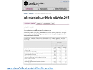 www.ssb.no/utdanning/statistikker/fjernund/aar
 