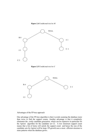 Advantages of the FP-tree approach
One advantage of the FP-tree algorithm is that it avoids scanning the database more
than twice to find the support counts. Another advantage is that it completely
eliminates the costly candidate generation, which can be expensive in particular for
the Apriori algorithm for the candidate set C2. A low minimum support count
means that a list of items will satisfy the support count and hence the size of the
candidate sets for Apriori will be large. FP-growth uses a more efficient structure to
mine patterns when the database grows.
 