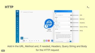 HTTP
AddintheURL,Methodand,ifneeded,Headers,QueryStringandBody
fortheHTTPrequest
URL
Method
Headers
QueryString
Body