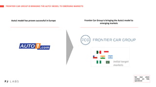 FRONTIER CAR GROUP IS BRINGING THE AUTO1 MODEL TO EMERGING MARKETS
Frontier Car Group is bringing the Auto1 model to
emerging markets
Auto1 model has proven successful in Europe
Not clear which
markets are fully
operational
Initial target
markets
 