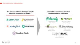 VERTICALIZATION OF LENDING MODELS
31
… followed by a second wave of startups
that address specific client needs
The first wave of fintech challengers brought
significant disruption to the market …
Banking for self-
employed freelancers
Pay-as-you-go smart-
phone purchasing
POS financing for
veterinary clinics
Better returns for
online shopping
Lending for
produce farmers
 