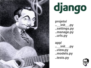 projeto/
..__init__.py
..settings.py
..manage.py
..urls.py
app/
..__init__.py
..view.py
..models.py
..tests.py
 