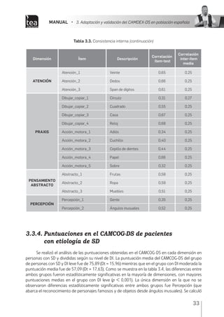 MANUAL • 3. Adaptación y validación del CAMDEX-DS en población española
33
Dimensión Ítem Descripción
Correlación
ítem-test
Correlación
inter-ítem
media
ATENCIÓN
Atención_1 Veinte 0,65 0,25
Atención_2 Dedos 0,66 0,25
Atención_3 Span de dígitos 0,61 0,25
PRAXIS
Dibujar_copiar_1 Círculo 0,31 0,27
Dibujar_copiar_2 Cuadrado 0,55 0,25
Dibujar_copiar_3 Casa 0,67 0,25
Dibujar_copiar_4 Reloj 0,68 0,25
Acción_motora_1 Adiós 0,34 0,25
Acción_motora_2 Cuchillo 0,40 0,25
Acción_motora_3 Cepillo de dientes 0,44 0,25
Acción_motora_4 Papel 0,66 0,25
Acción_motora_5 Sobre 0,32 0,25
PENSAMIENTO
ABSTRACTO
Abstracto_1 Frutas 0,58 0,25
Abstracto_2 Ropa 0,59 0,25
Abstracto_3 Muebles 0,51 0,25
PERCEPCIÓN
Percepción_1 Gente 0,35 0,25
Percepción_2 Ángulos inusuales 0,52 0,25
3.3.4.	Puntuaciones en el CAMCOG-DS de pacientes
con etiología de SD
Se realizó el análisis de las puntuaciones obtenidas en el CAMCOG-DS en cada dimensión en
personas con SD y divididas según su nivel de DI. La puntuación media del CAMCOG-DS del grupo
de personas con SD y DI leve fue de 75,89 (Dt = 15,96) mientras que en el grupo con DI moderada la
puntuación media fue de 57,09 (Dt = 17,63). Como se muestra en la tabla 3.4, las diferencias entre
ambos grupos fueron estadísticamente significativas en la mayoría de dimensiones, con mayores
puntuaciones medias en el grupo con DI leve (p < 0,001). La única dimensión en la que no se
observaron diferencias estadísticamente significativas entre ambos grupos fue Percepción (que
abarca el reconocimiento de personajes famosos y de objetos desde ángulos inusuales). Se calculó
Tabla 3.3. Consistencia interna (continuación)
 