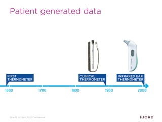Slide 15 © Fjord 2012 | Confidential
Patient generated data
 