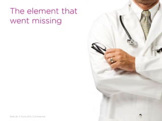 Slide 28 © Fjord 2012 | Confidential
The element that
went missing
 