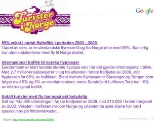 59% vekst i norsk flytrafikk i perioden 2003 - 2009
I løpet av seks år er utenlandske flyreiser til og fra Norge økte med 59%. Samtidig
har utenlandske ferier med fly til Norge doblet.

Internasjonal trafikk til norske flyplasser
Gardermoen er klart landets største flyplass selv når det gjelder internasjonal trafikk.
Med 2,7 millioner passasjerer til og fra utlandet i første tredjedel av 2009, står
flyplassen for 66% av trafikken. Blant Avinors flyplasser er Stavanger og Bergen som
følger med 9% og 8% av utenlandsreiser, mens Sandefjord Lufthavn Torp har 10%
av internasjonal trafikk.

Antall turister med fly har også økt betydelig.
Det var 435.000 utlendinger i første tredjedel av 2009, mot 210.000 i første tredjedel
av 2003. Veksten i trafikken mellom Norge og utlandet de siste årene har vært
spesielt høy på fritidsmarkedet..    
                                                                    Google Confidential and Proprietary   17
Source: http://www.standby.dk/news/20848
 