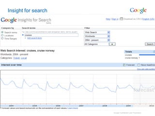 Insight for search




                     Google Confidential and Proprietary
 