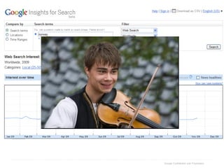 Det søkes på pensjon




                       Google Confidential and Proprietary
 