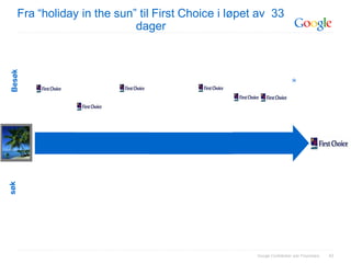 Fra “holiday in the sun” til First Choice i løpet av 33
                              dager
Besøk




           HolidayRentals        Teletext Holidays                                                       TripAdvisor          TUI
            TravelRepublic                TUI          ebookers         Hotels.com              TUI            TUI       Thomas Cook
             First Choice        HolidayWatchdog       First Choice     TripAdvisors      First Choice      Expedia          AirTours
            Thomas Cook                AirTours                             TUI             AirTours     First Choice First Choice

                  Tui                 First Choice                     Thomas Cook

                                 Olympic Holidays




            0                     5                        8           13                  21             29                    33




          Holiday in the sun
            Spain Holidays      Cheap Flights Cyprus                   PALM BEACH HOTEL
                                                                        LARNACA CYPRUS
søk




           Cyprus holidays         Cyprus Holidays     Cyprus Hotels                       Thomson
                                                                                           Holidays
           Europe Holidays                                               BEAU RIVAGE
                                                                        HOTEL CYPRUS
          Holidays in the Sun




                                                                                                                     Google Confidential and Proprietary   43
 