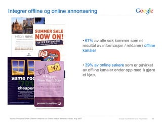 Integrer offline og online annonsering




                                                                                         • 67% av alle søk kommer som et
                                                                                         resultat av informasjon / reklame i offline
                                                                                         kanaler


                                                                                         • 39% av online søkere som er påvirket
                                                                                         av offline kanaler ender opp med å gjøre
                                                                                         et kjøp.




Source: iProspect Offline Channel Influence on Online Search Behaviour Study, Aug 2007                        Google Confidential and Proprietary   46
 