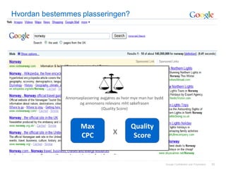 Hvordan bestemmes plasseringen?




              Annonseplassering avgjøres av hvor mye man har bydd
                    og annonsens relevans mht søkefrasen
                                 (Quality Score)



                     Max                        Quality
                     CPC              X          Score


                                                                    Google Confidential and Proprietary   50
 