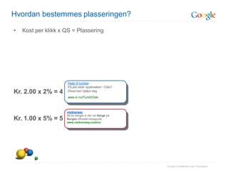 Hvordan bestemmes plasseringen?

•   Kost per klikk x QS = Plassering




                     Hjelp til turister
                     På jakt etter opplevelser i Oslo?
Kr. 2.00 x 2% = 4    Disse kan hjelpe deg
                     www.io.no/Turist/Oslo



                     visitnorway
                     Alt du trenger å vite om Norge på
Kr. 1.00 x 5% = 5    Norges offisielle reiseguide.
                     www.visitnorway.com/no




                                                         Google Confidential and Proprietary
 
