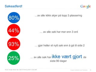Søkeadferd!

                                                                 …av alle klikk skjer på topp 3 plassering
       80%

       44%                                                               … av alle søk har mer enn 3 ord



       93%                                                       … gjør heller et nytt søk enn å gå til side 2




       25%                                             … av alle søk har          ikke vært gjort de
                                                                       siste 90 dager


Source: Google internal data. Data for first two points for April 2009                           Google Confidential and Proprietary   55
 