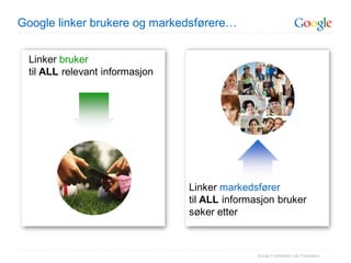 Google linker brukere og markedsførere…


  Linker bruker
  til ALL relevant informasjon




                                 Linker markedsfører
                                 til ALL informasjon bruker
                                 søker etter



                                                Google Confidential and Proprietary
 