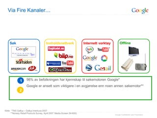 Via Fire Kanaler…




    Søk                                 Innholdsnettverk                  Internett verktøy        Offline




              1      98% av befolkningen har kjennskap til søkemotoren Google*
                     Google er ansett som viktigere i en avgjørelse enn noen annen søkemotor**
              2




Kilde: *TNS Gallup – Gallup Interbuss 2007
      **Norway Retail Products Survey, April 2007. Media-Screen (N=600)
                                                                                              Google Confidential and Proprietary
 
